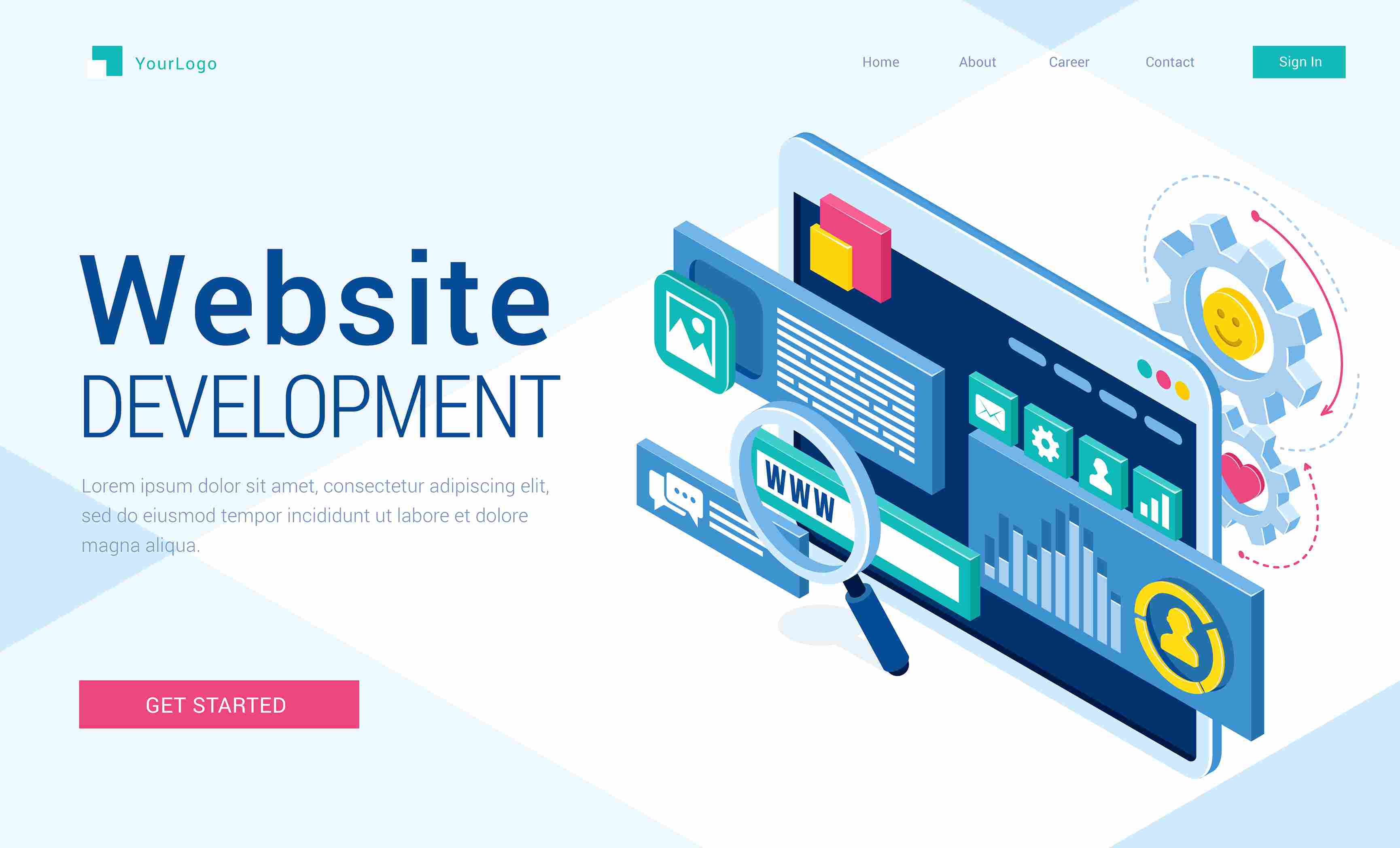 Best Website Development Company 