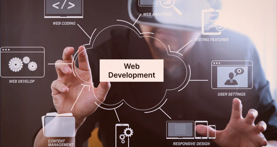 Top Website Development Company in Islamabad | Swismax Solutions