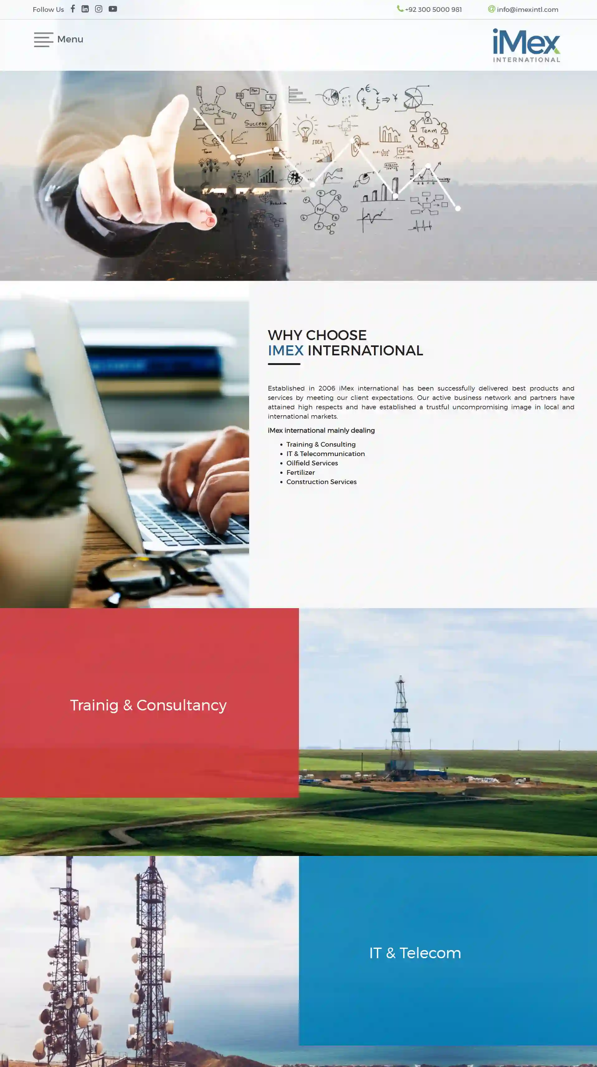 iMex International